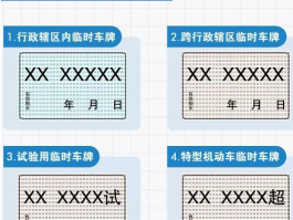 机动车临时号牌可以使用多久