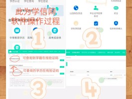 查询短信验证码怎么查看记录